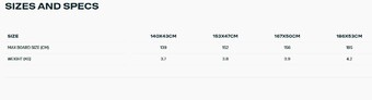 Чехол DUOTONE KITE Combibag с колесами 2026 ivory